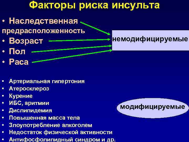 ������� ������� ����������� � ���� ����� �������� �������� ��������� �������