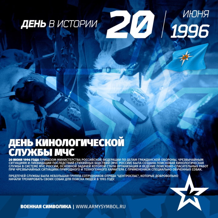 20 ���� 1996 ���� �������� �������������� ������ ��� ������.