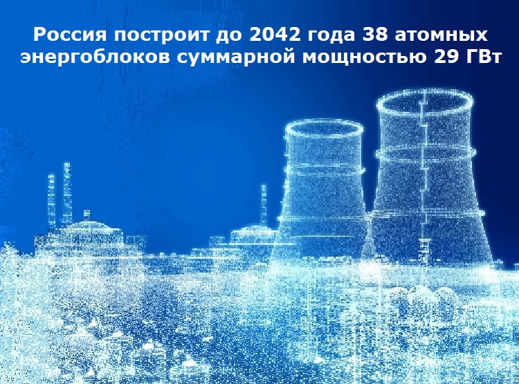 ������ �������� �� 2042 ���� 38 ������� ������������ ��������� ��������� 29 ���