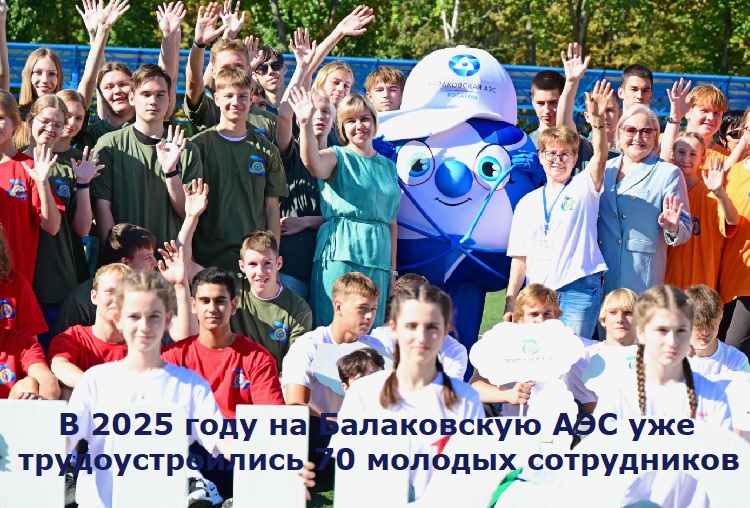 � 2025 ���� �� ����������� ��� ��� ��������������� 70 ������� �����������