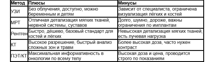 ������� � �� ������ � ���� ��� � ����������: ��� ����� ��������� ������ ����� �� ������ �����������