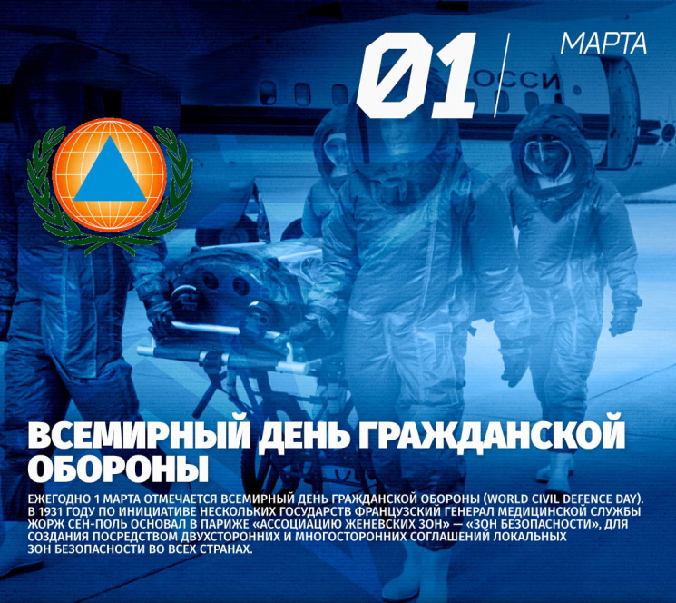 1 ����� ��������� ���� ����������� �������