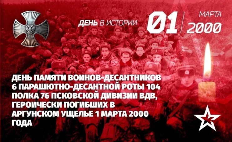 �� �������, �� ������� � ������ ��������.������� ��������� ����������� �� ������ 776.0