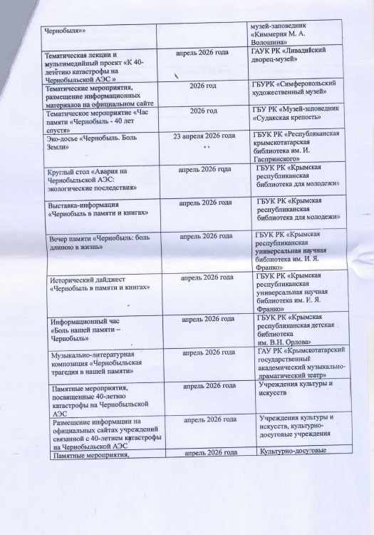 ���� ���� "���������" �� �����������