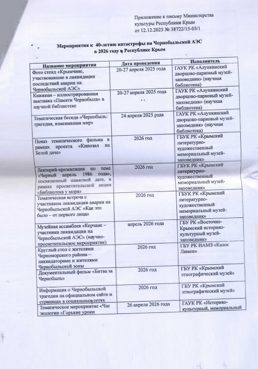 ���� ���� "���������" �� �����������