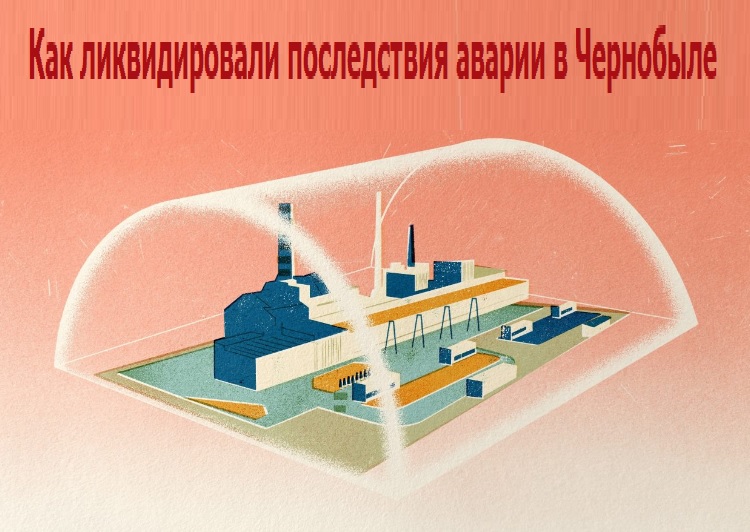 ��� ������������� ����������� ������ � ���������