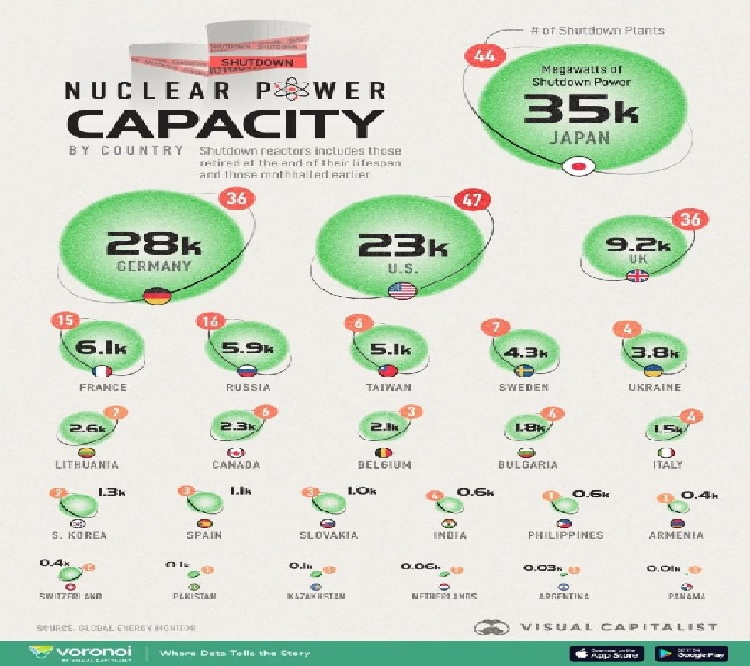 ������� ��������: ������� ����� �� ������ ������� ���������