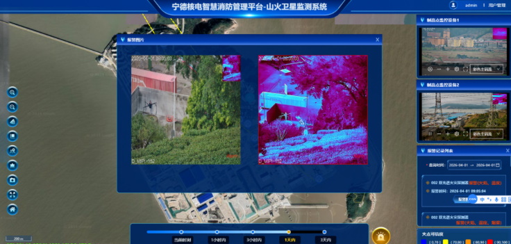 �� ��������� ��� ������� ������� � ������������ �������� ���������������� ������� �������������� ������ �������