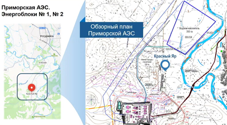 �������������� �� ���������� ���������� ���� ������������ ����-1000 ���������� ��� � ����������