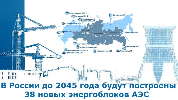 � ������ �� 2045 ���� ����� ��������� 38 ����� ������������ ���
