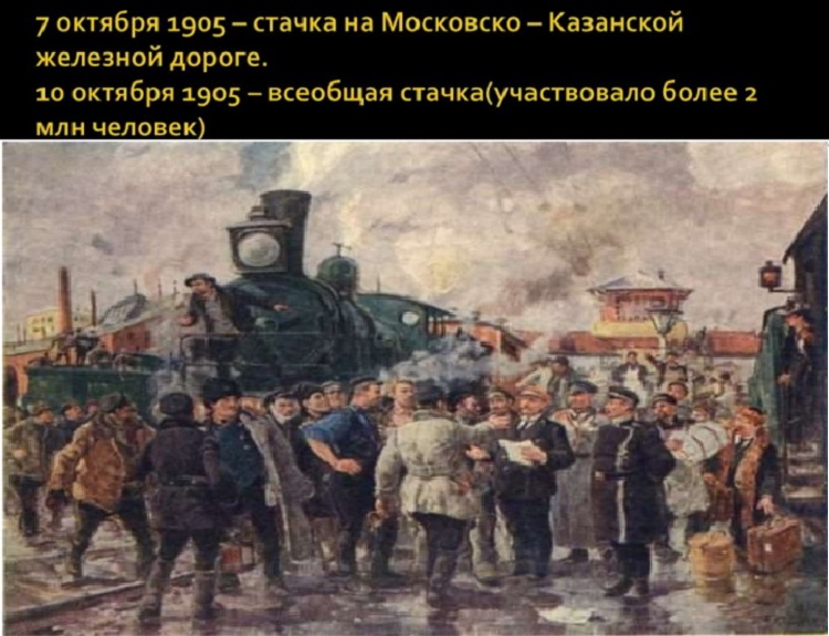 7 ������� 1905 ���� �������� ������������� ������������ ������.